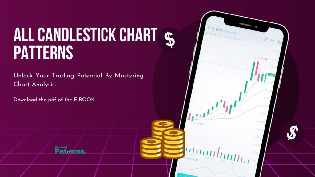 All Candlestick chart patterns pdf