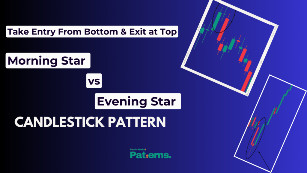 Morning star & Evening Star candlestick Pattern. How to Trade